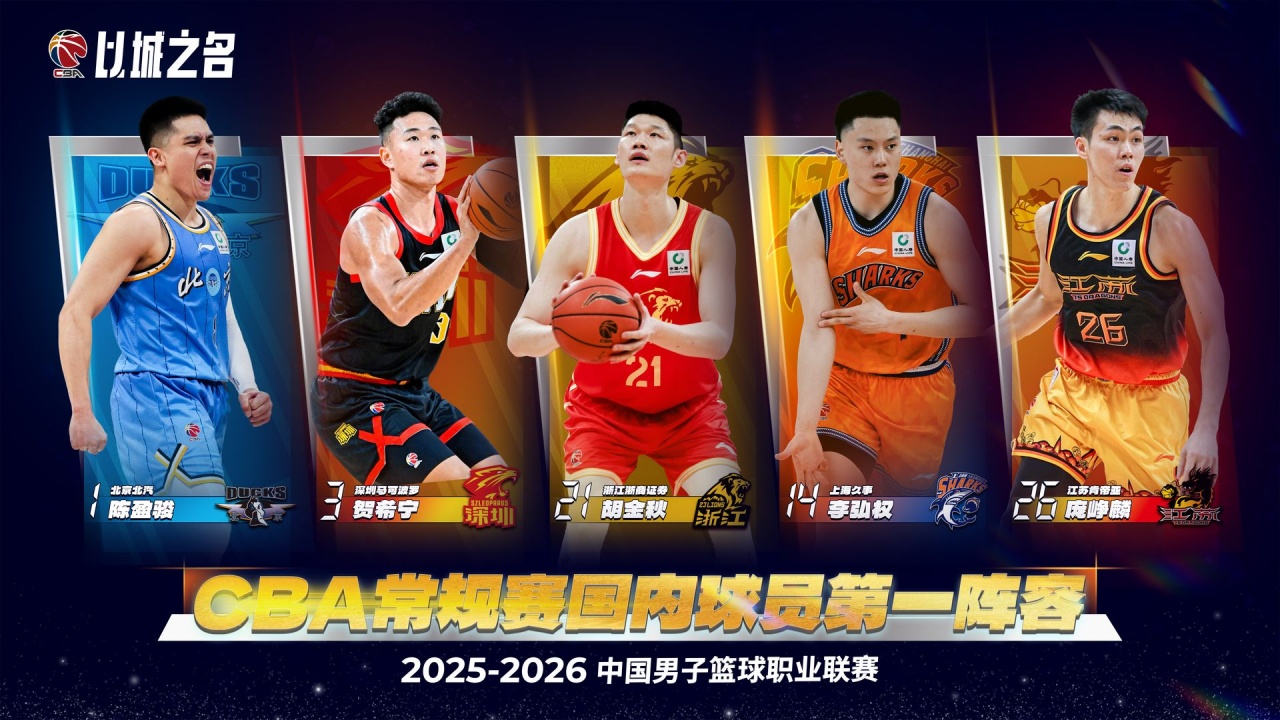 星空体育-谁是最大遗珠？CBA国内球员最佳阵候选名单 前场18人&amp;后场16人